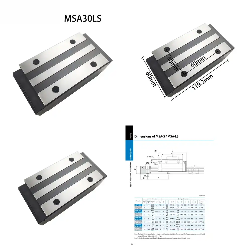 Linear Guide Rail - Linear Guide Rail Slider Block for