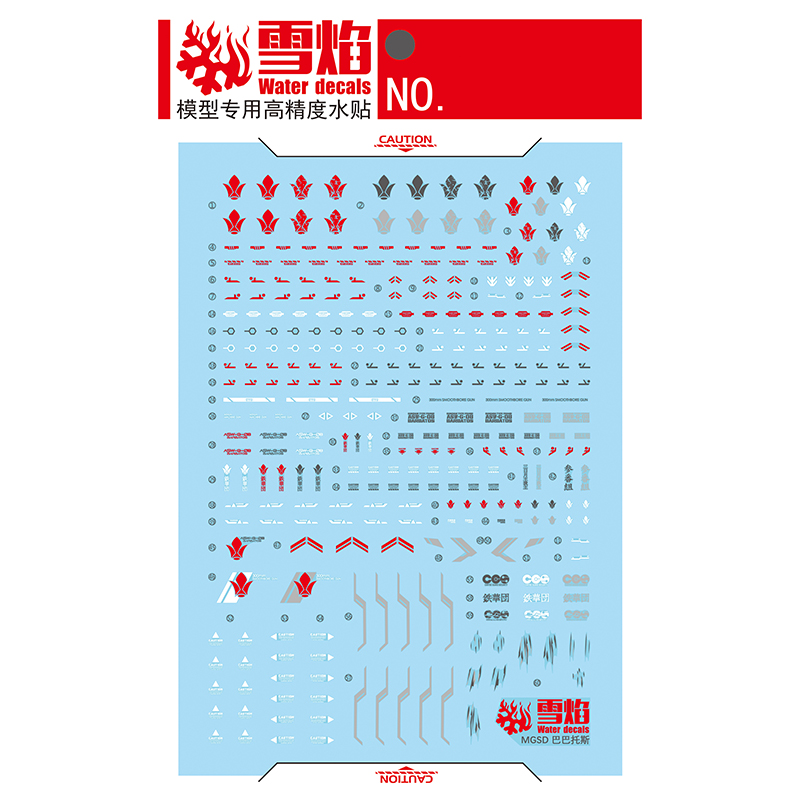 Model Decals Water Slide Decal - 3D Printing Gundam recension och pris