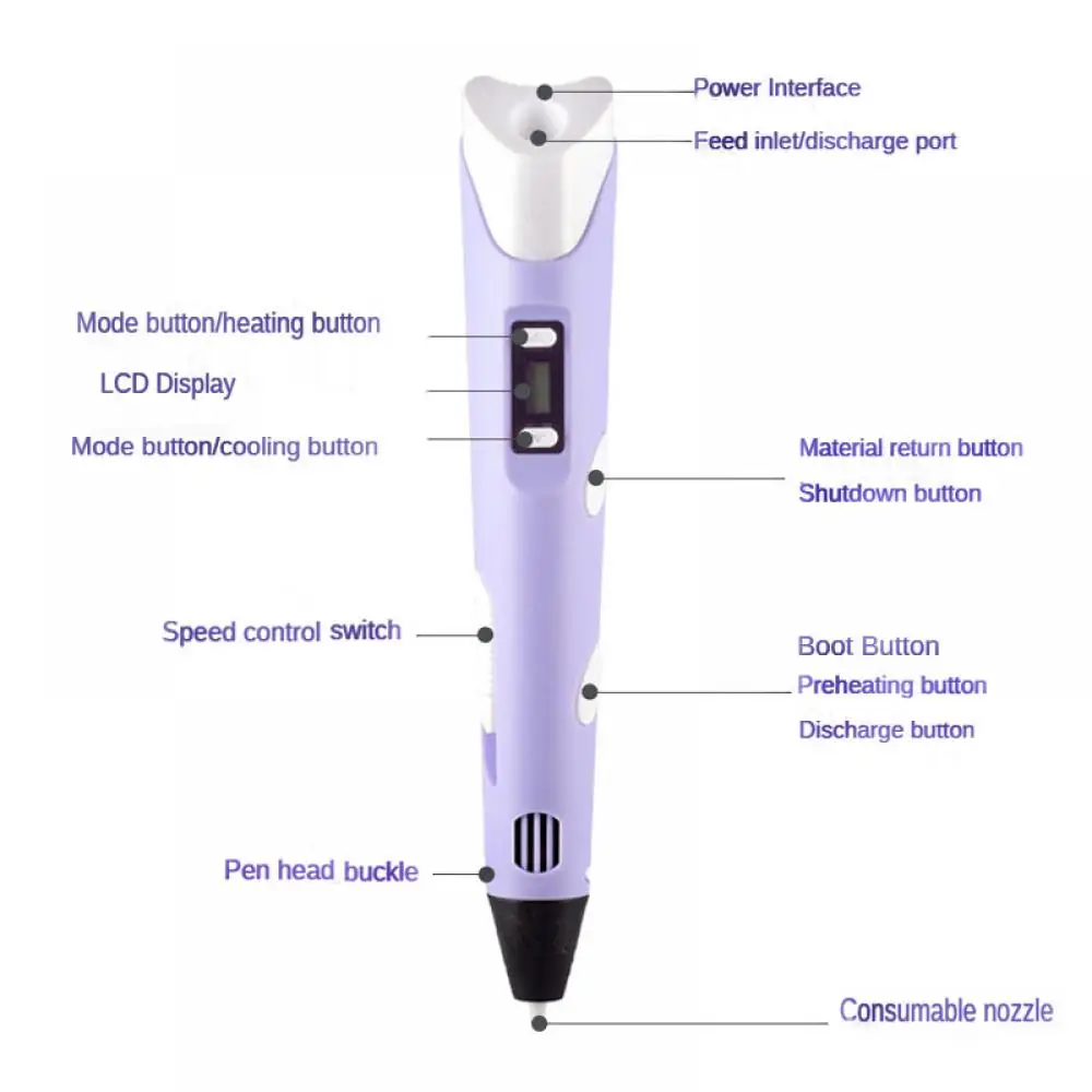 3D Pen DIY Drawing Pens With L - 3D Printing Website recension och pris