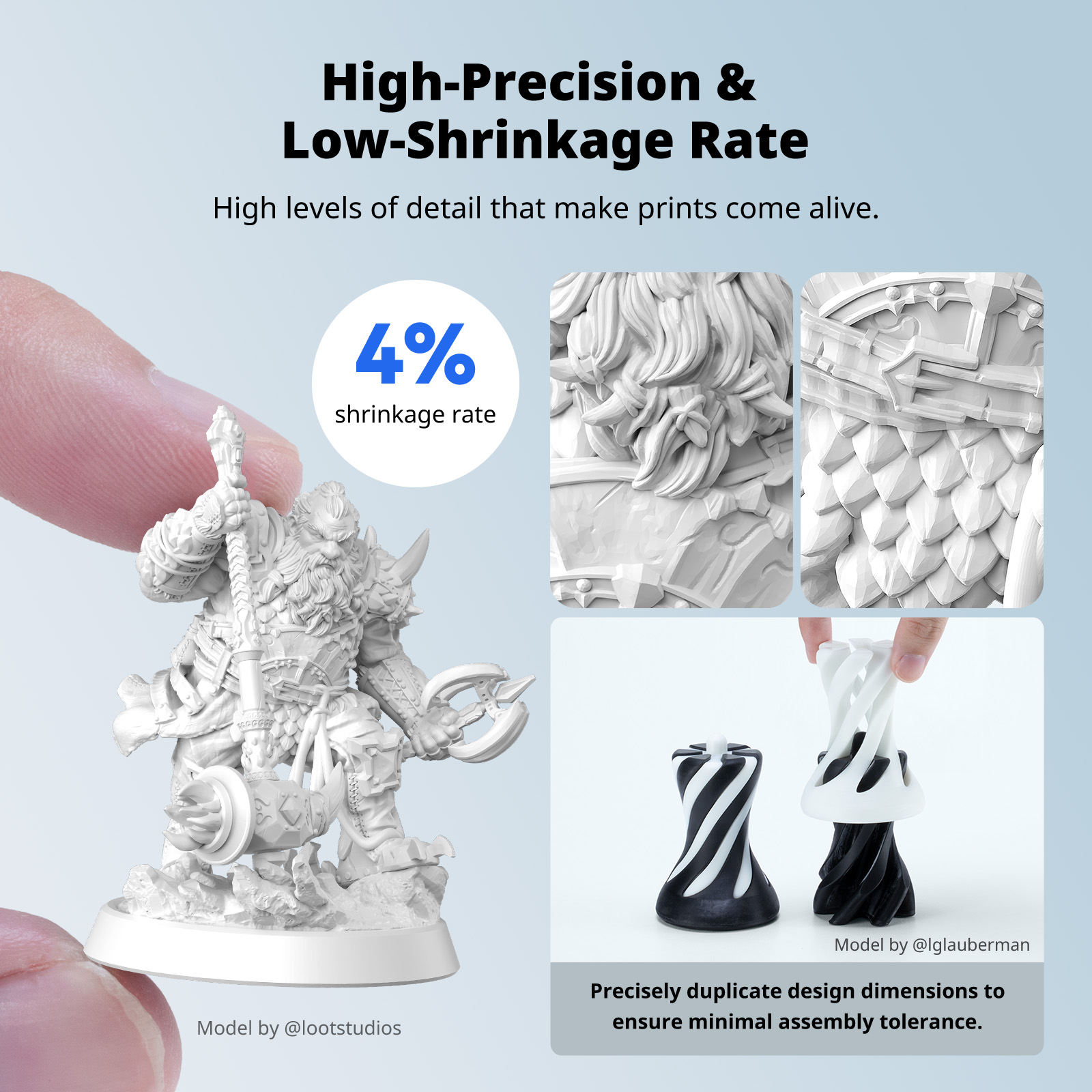 ANYCUBIC Water-Washable Like A - Glue For 3D Printing recension och pris