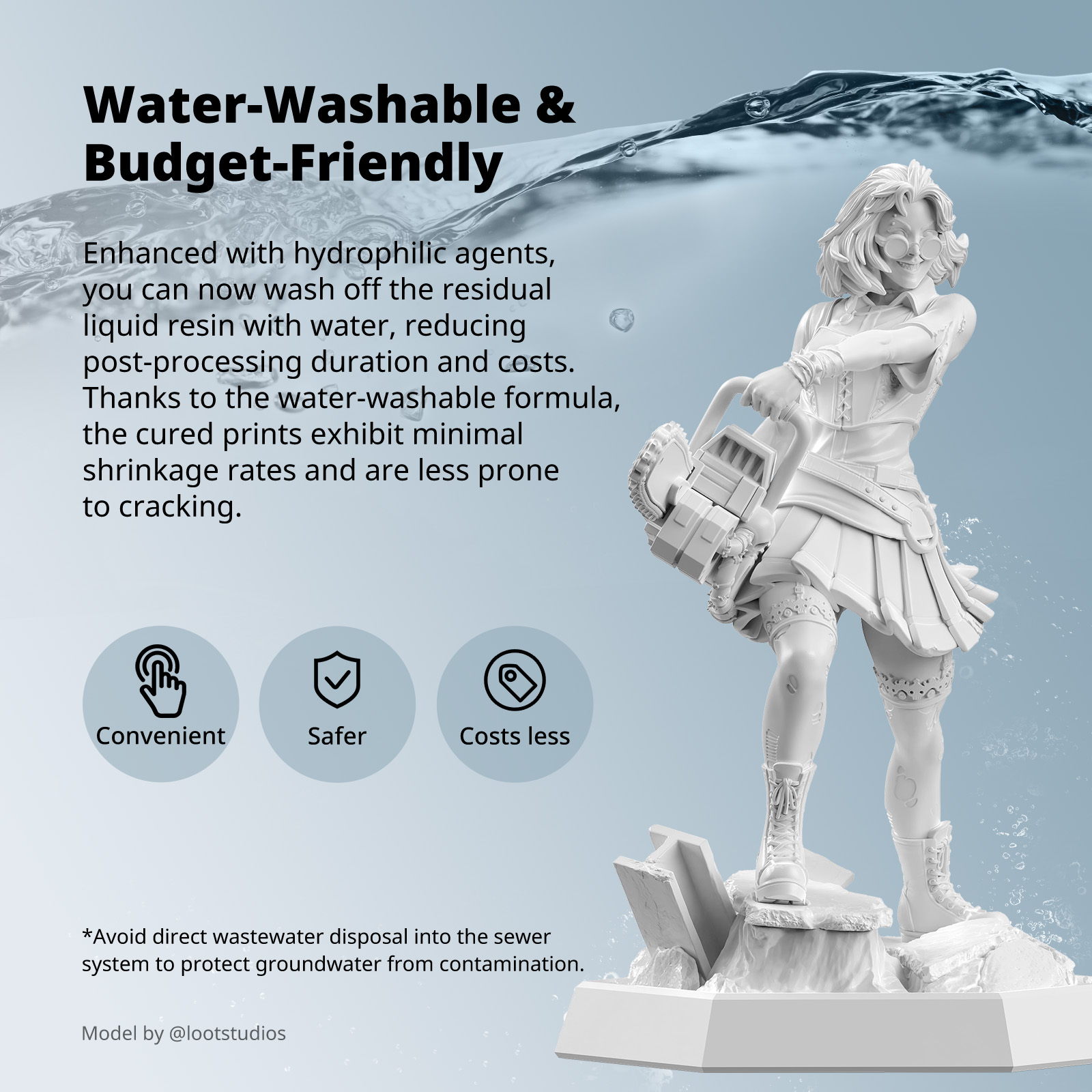 ANYCUBIC Water-Washable Like A - Glue For 3D Printing recension och pris