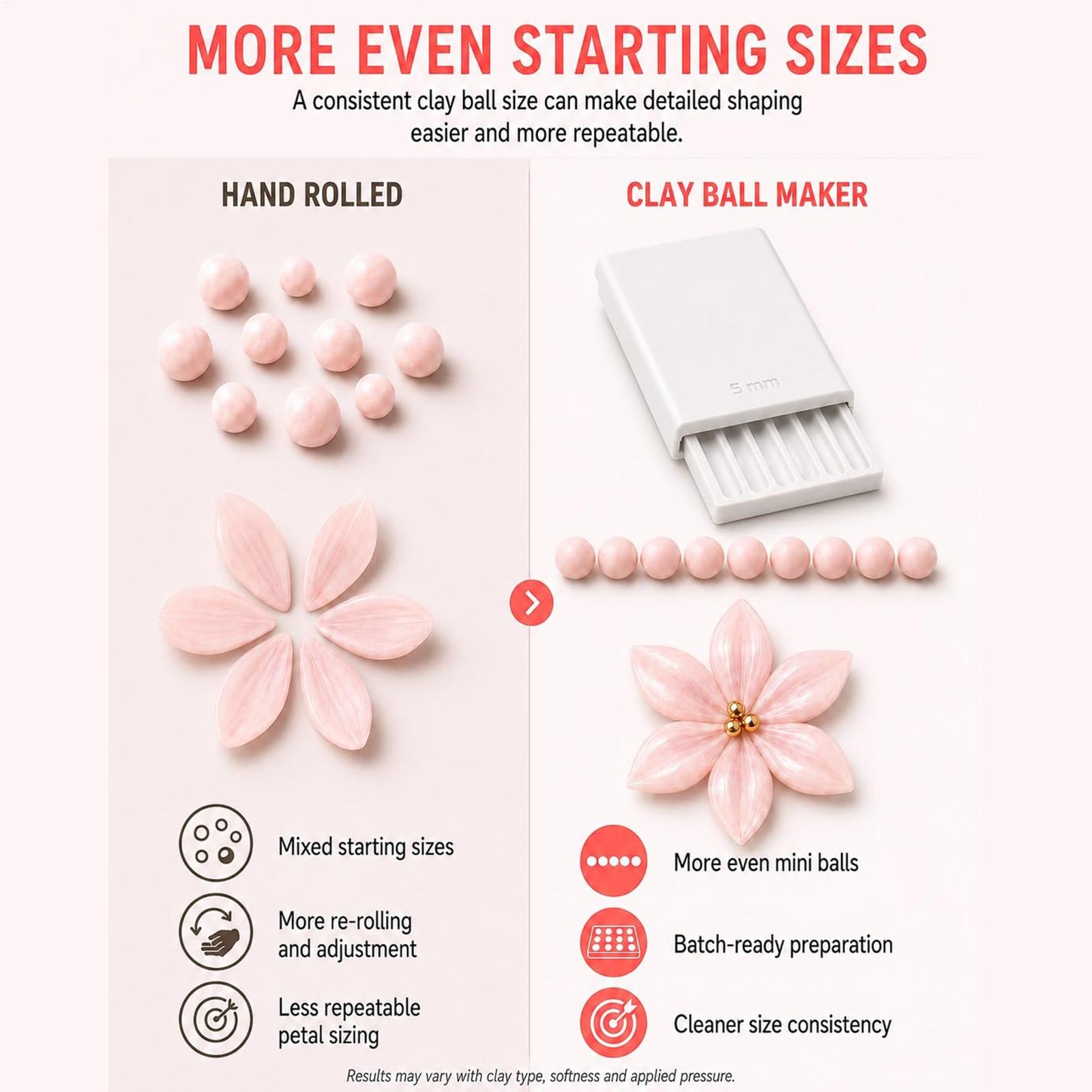 DIY 2mm 3mm 4mm 5mm Jewelry Ma - 3D Printing Clay recension och pris